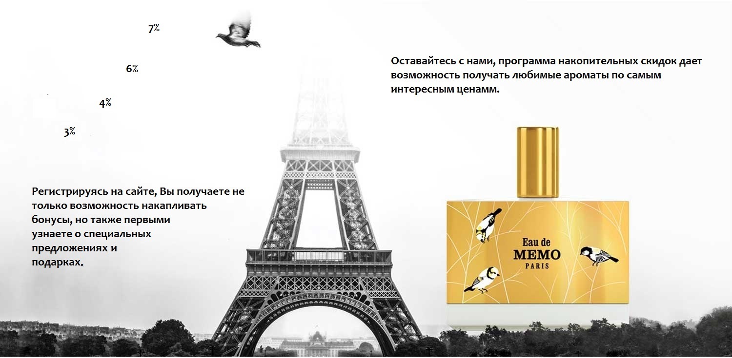 Eau de memo memo paris. Eau de Memo Paris. О де Мемо Парфюм. Memo 100 мл.